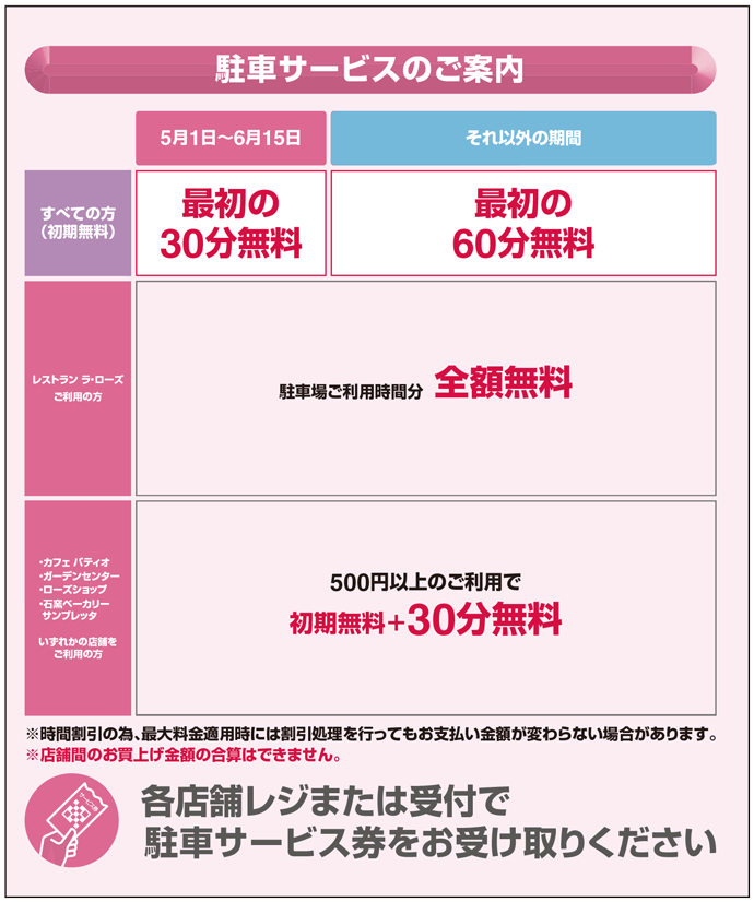 駐車サービスのご案内